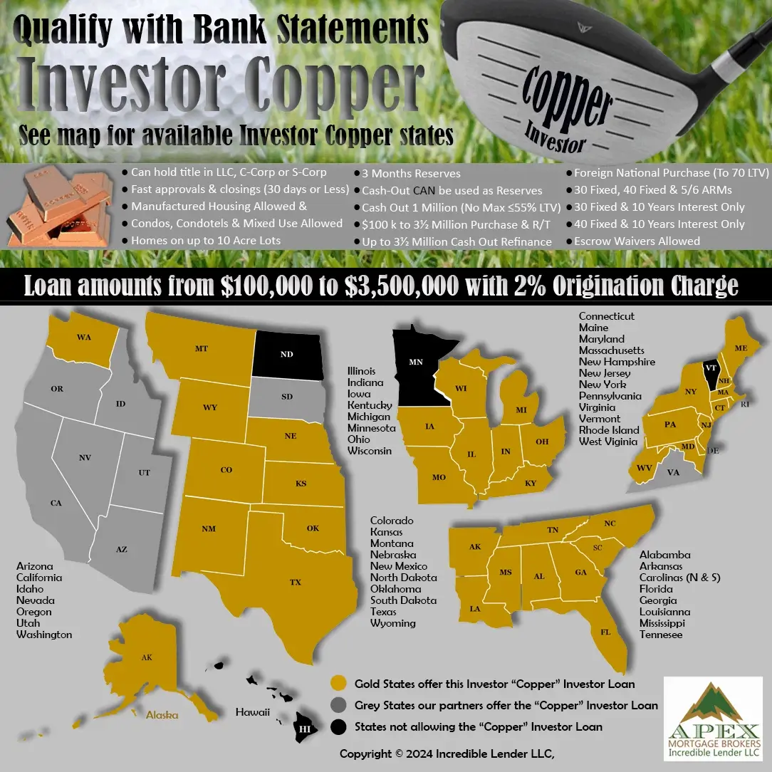 Investor Home Loans - Investor Copper -  Qualify with Bank Statement Deposits