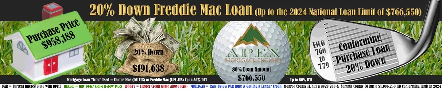 760 Credit Score Freddie Mac 80 Percent Loan Rates